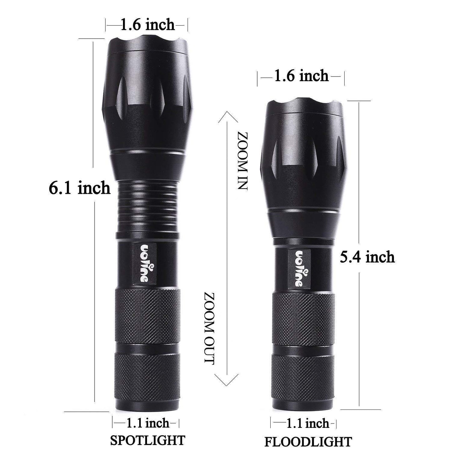 Tactical Portable LED Flashlight 1000 Lumens with 5 Modes