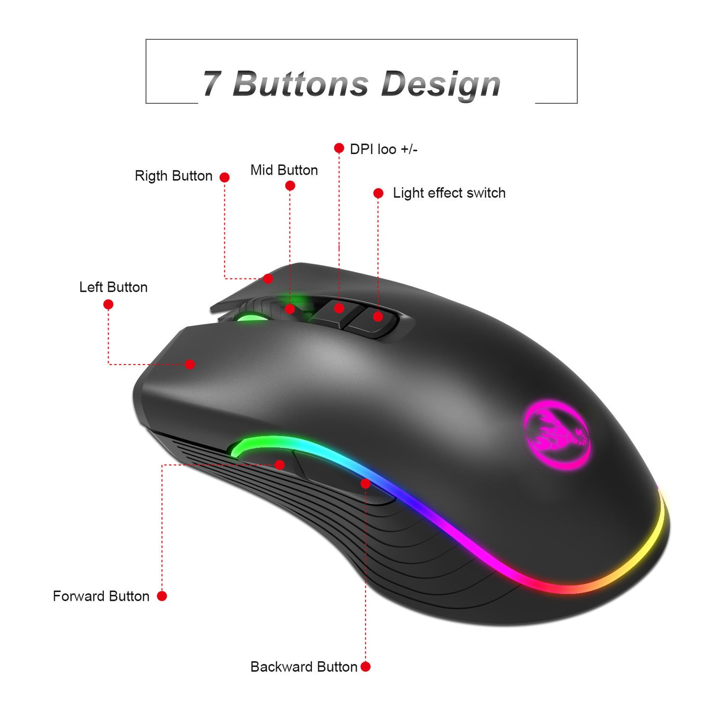 TYPE-C Seven-button Gaming RGB Mouse