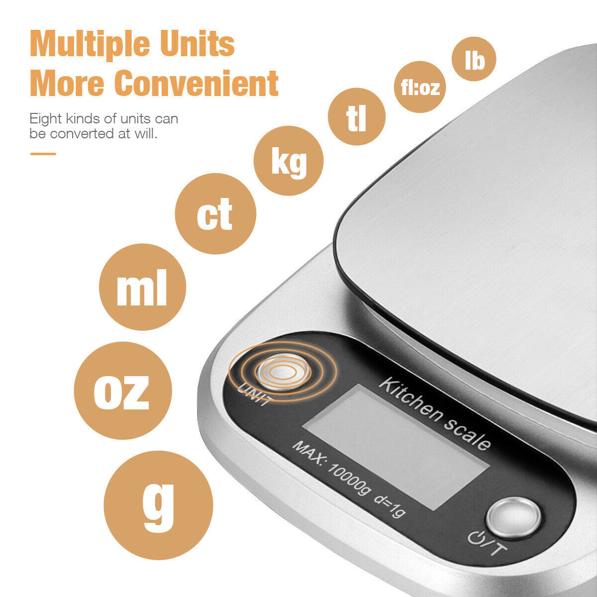 Digital Scale