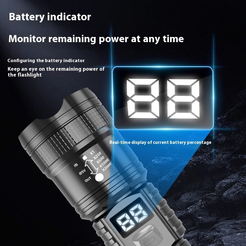 Power Display Long-lasting Super Bright