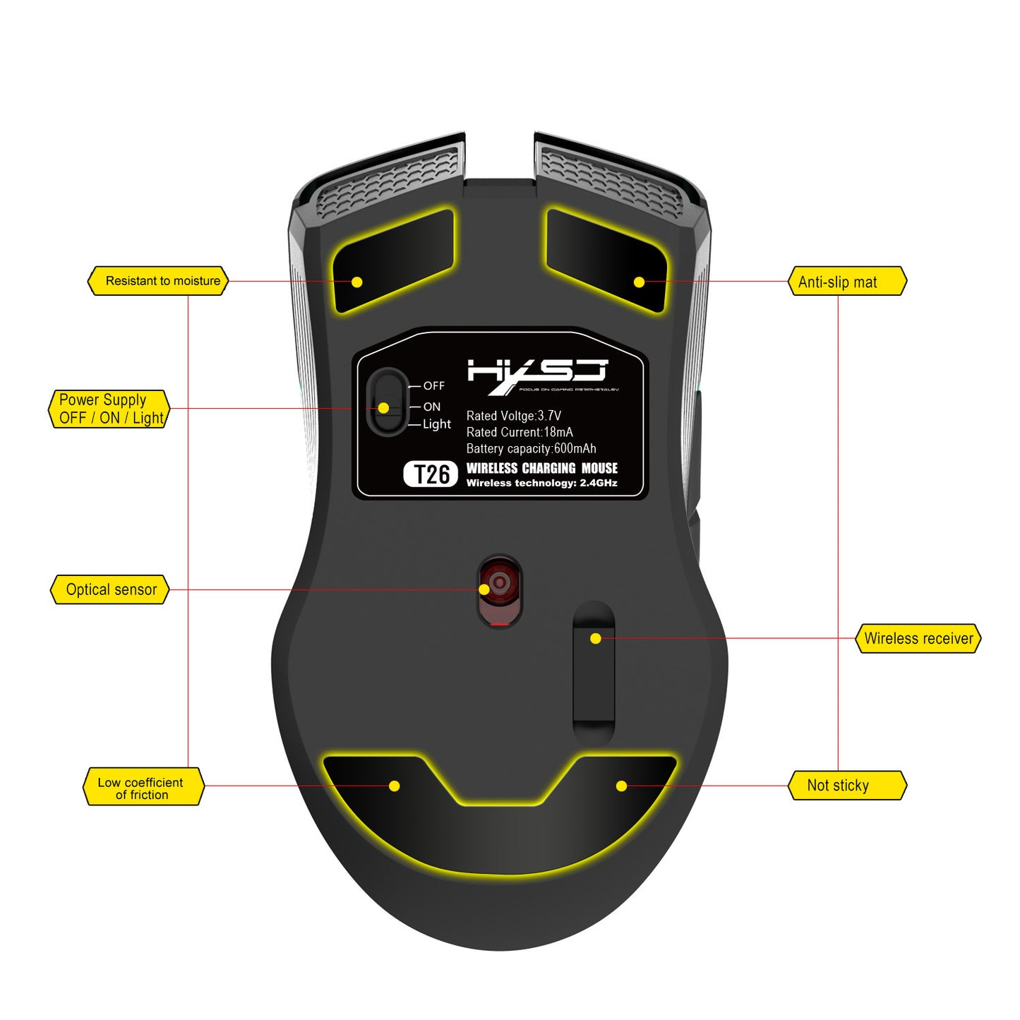 TYPE-C Seven-button Gaming RGB Mouse