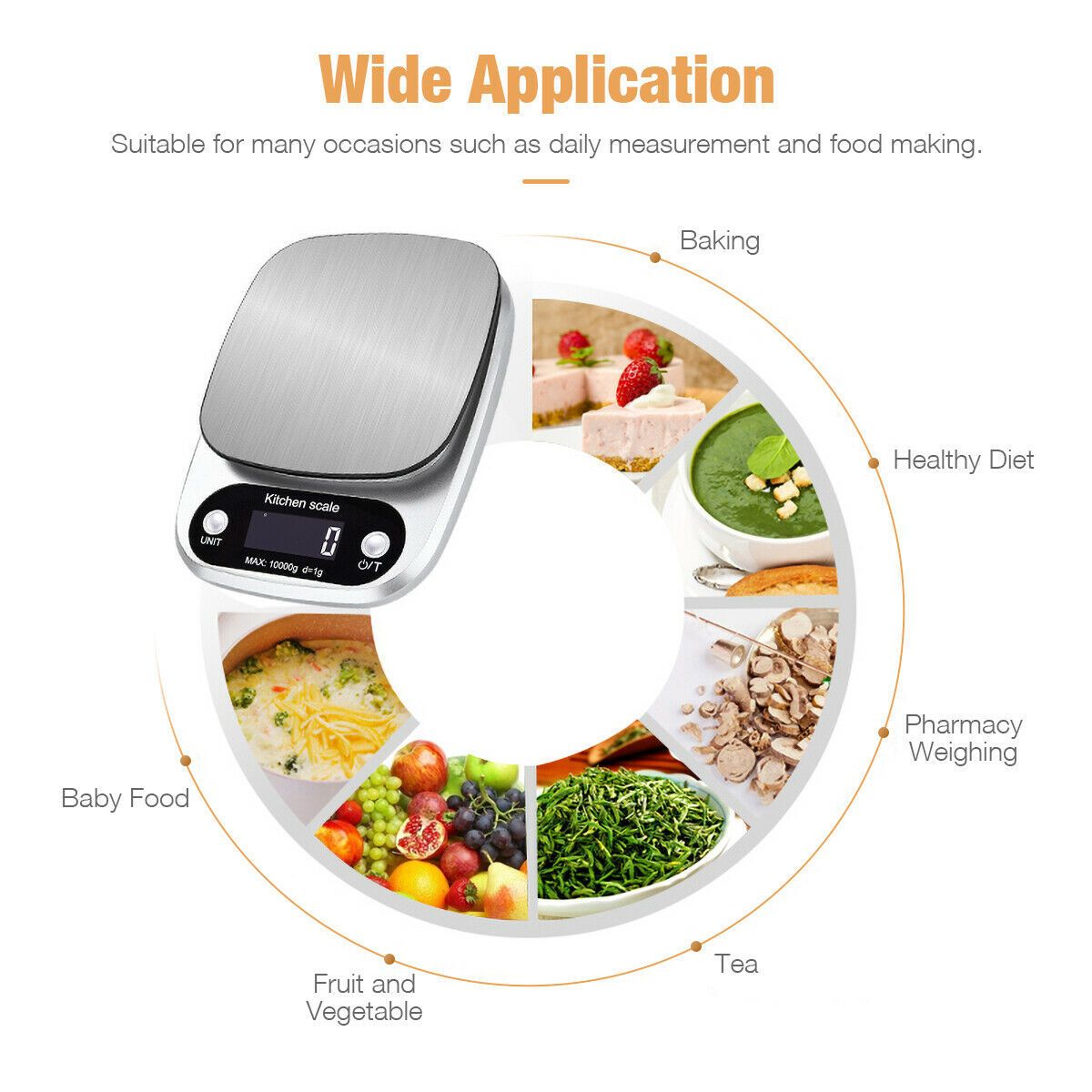 Digital Scale