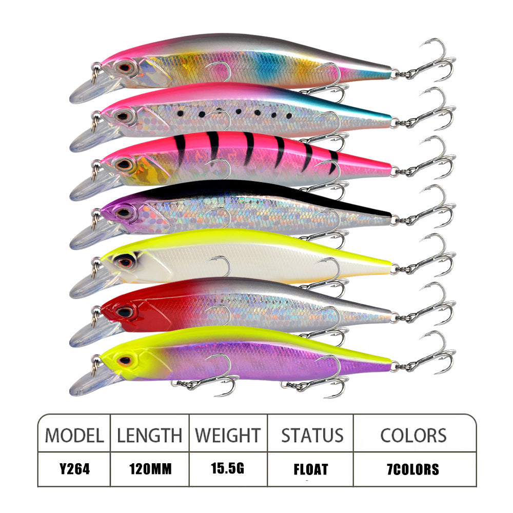 Fishing Baits & Lures