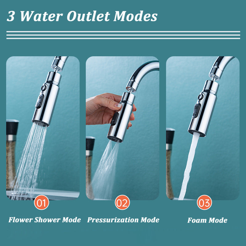 New Type Of Kitchen Faucet Bubbler