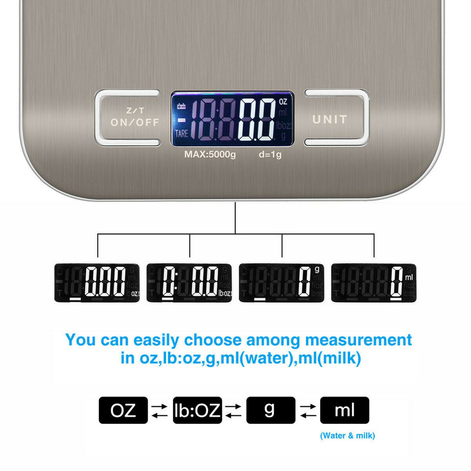 Digital Scale