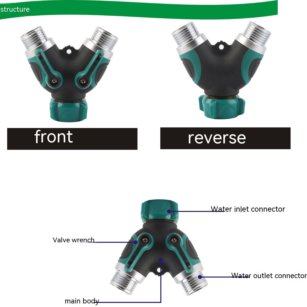 Pipe Connectors