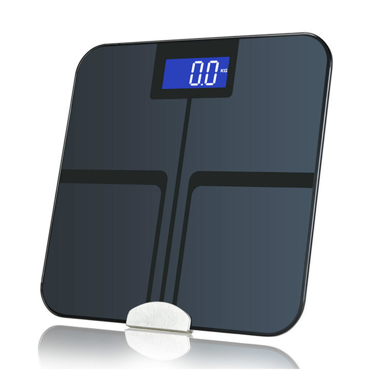 Digital Scales