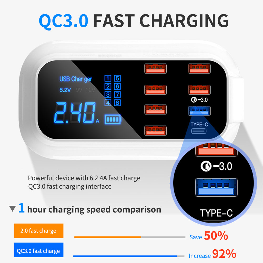 Fast Charge Smart Multi-USB Mobile Phone Tablet Charger