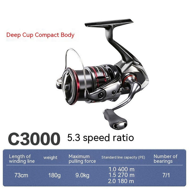 Spinning Fishing Reels 