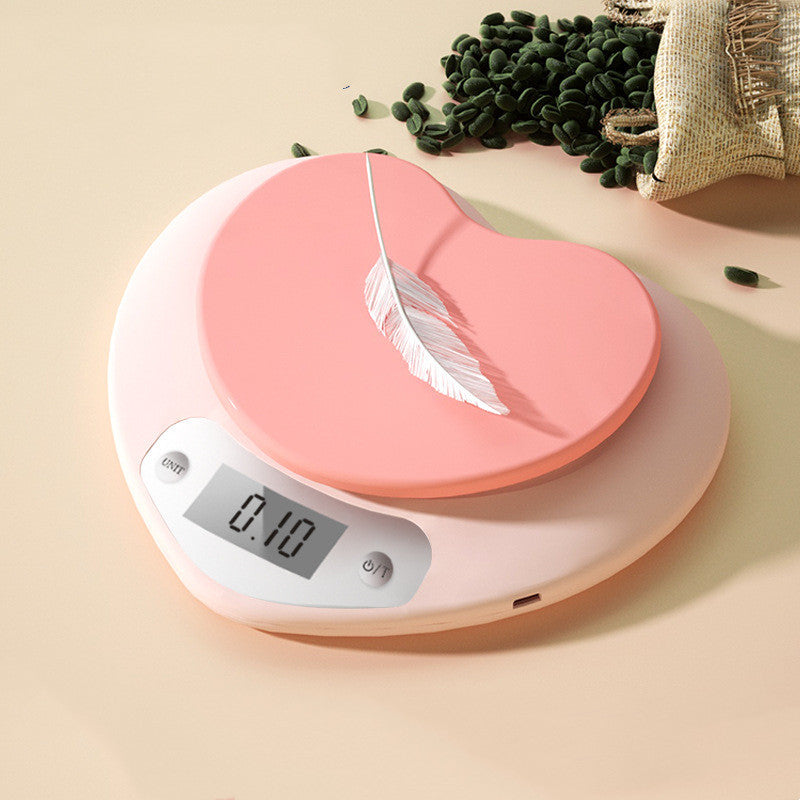 Digital Scales