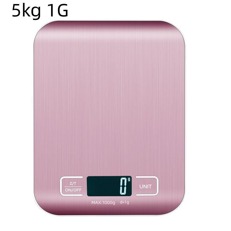 Digital Scales