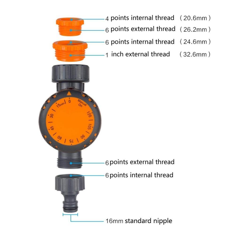 Sprinklers & Sprinkler Heads