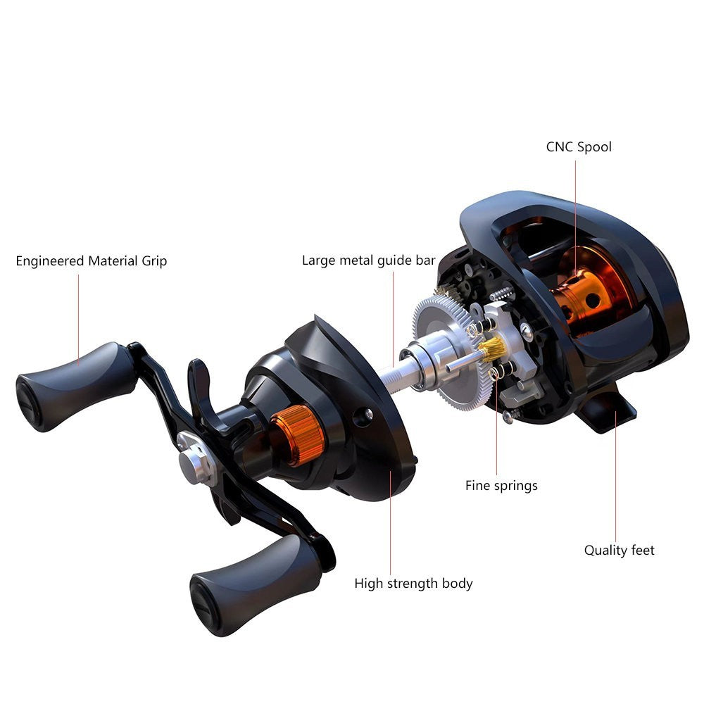 Spinning Fishing Reels