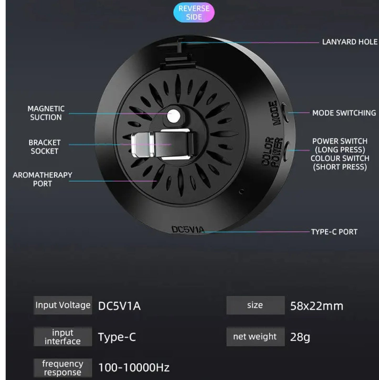 Led Music Sound Control Pickup Light Rhythm