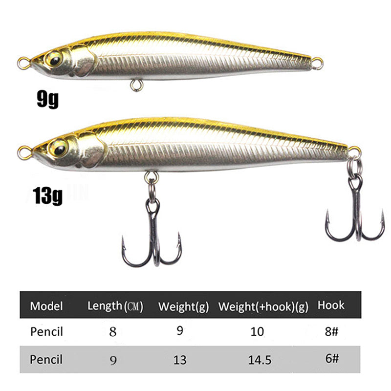 Fishing Baits & Lures