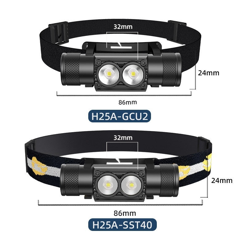 Rechargeable LED Head Lamp