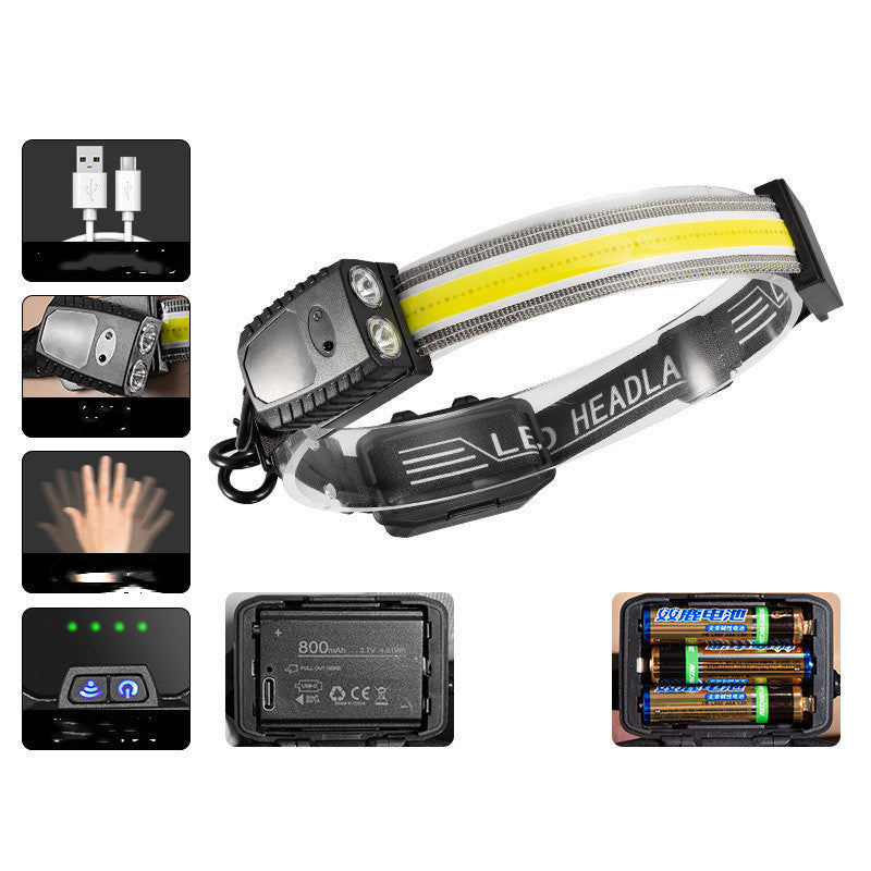 Flashlights & Headlamps