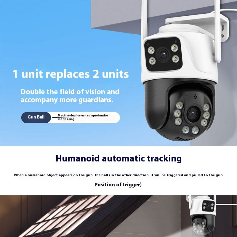 Surveillance Cameras