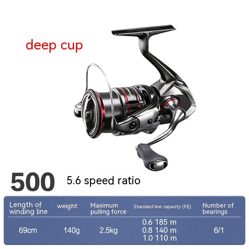 Spinning Fishing Reels 