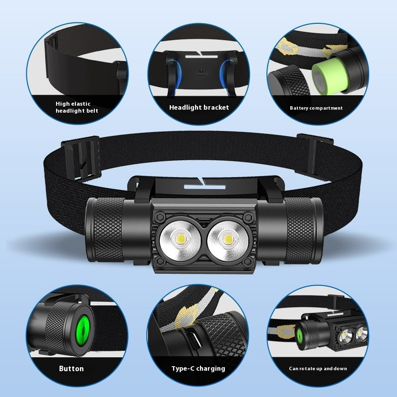 Rechargeable LED Head Lamp